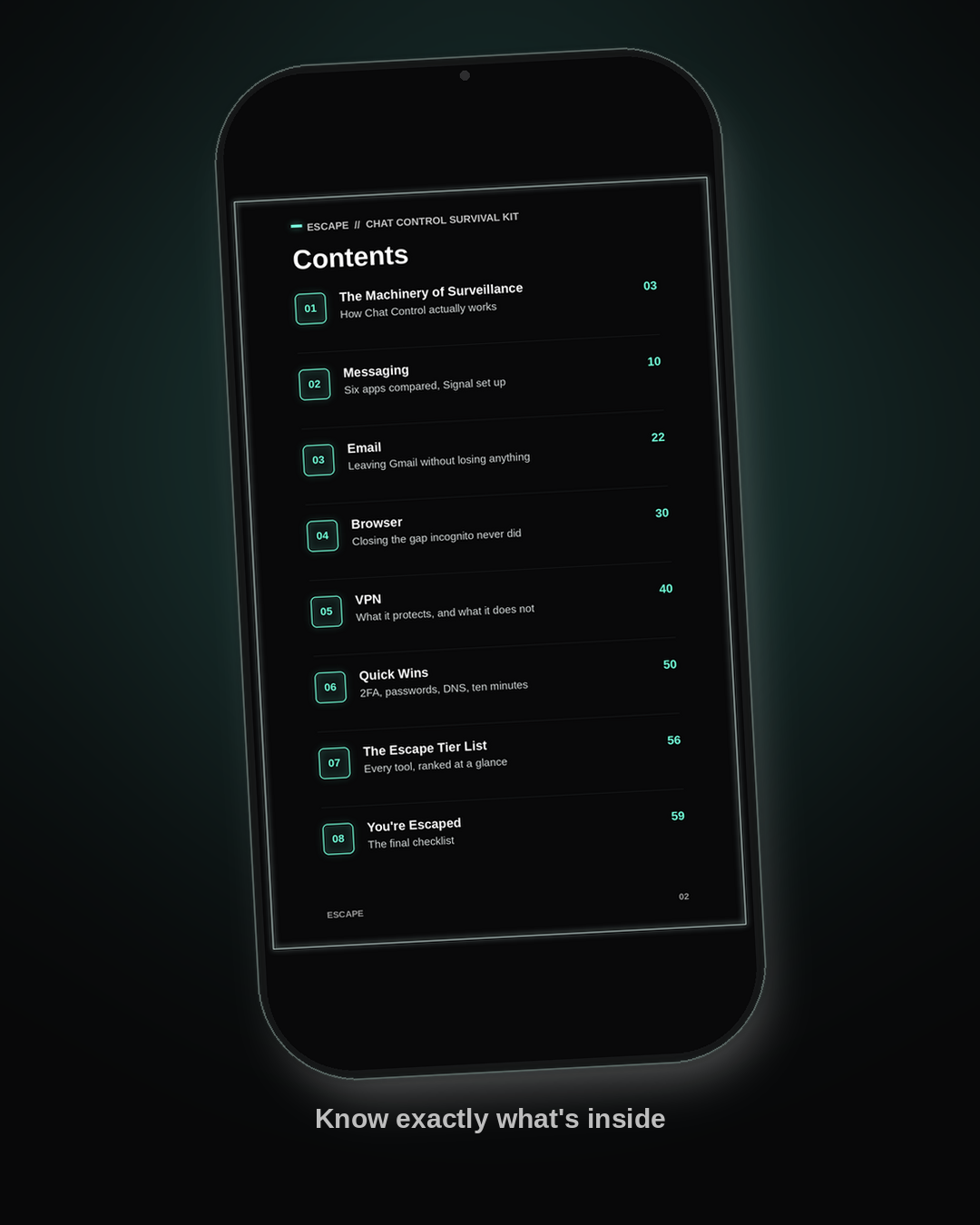 Chat Control - Survival Kit | PDF Guide to Boycott Chat Control
